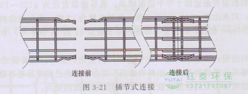 各種除塵骨架的生產標準、規格及成本