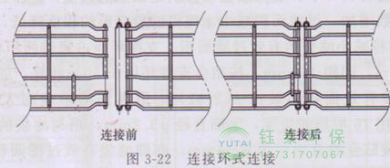 各種除塵骨架的生產標準、規格及成本